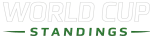 worldcup standings logo