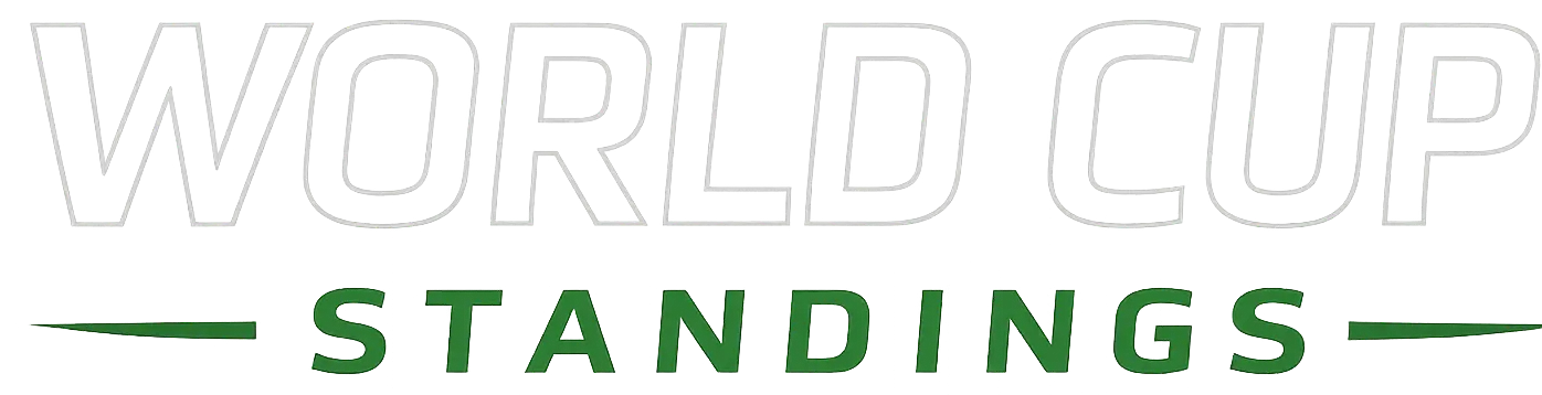 worldcup standings logo