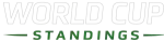 worldcup-standings-logo